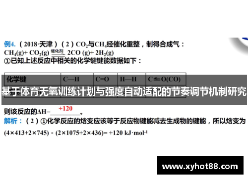 基于体育无氧训练计划与强度自动适配的节奏调节机制研究