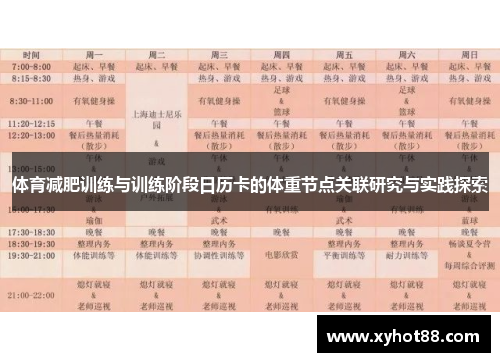体育减肥训练与训练阶段日历卡的体重节点关联研究与实践探索