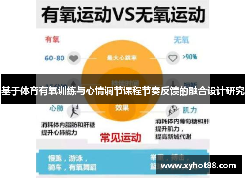 基于体育有氧训练与心情调节课程节奏反馈的融合设计研究