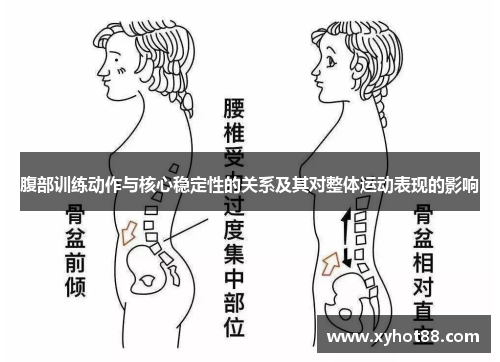 腹部训练动作与核心稳定性的关系及其对整体运动表现的影响