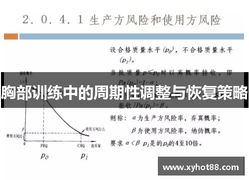 胸部训练中的周期性调整与恢复策略